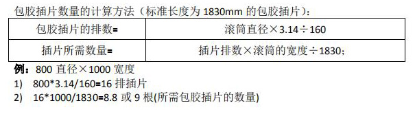 快拆式滚筒包胶插片 快拆式滚筒包胶插片